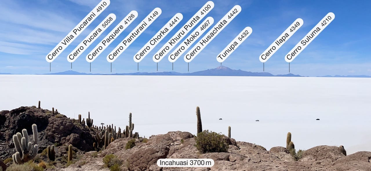 Incahuasi